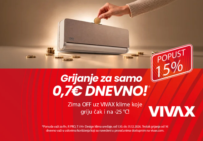 Vivax klime