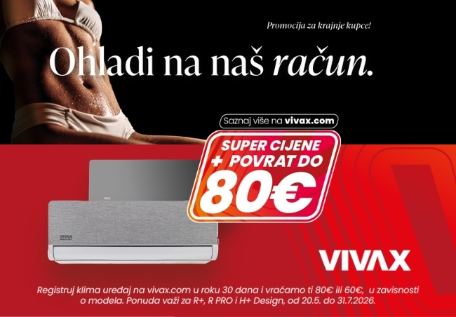 Vivax klime