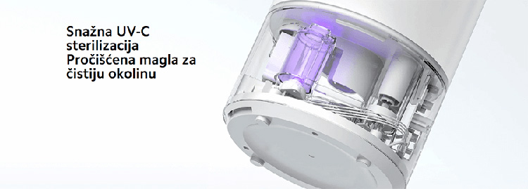 Savršeno unutrašnje okruženje